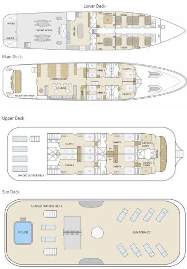 Deckplan