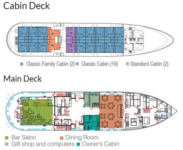 Deckplan