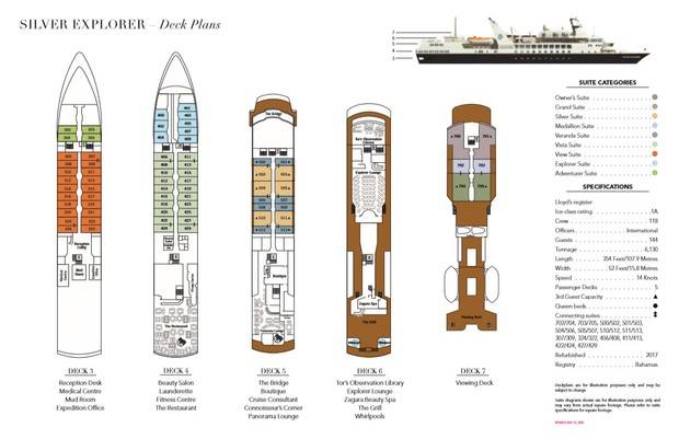 Deckplan