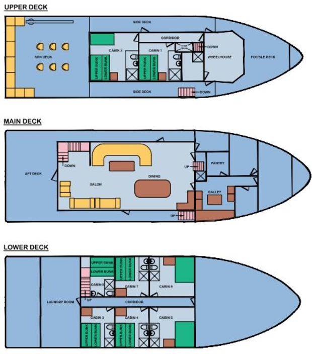 Deckplan