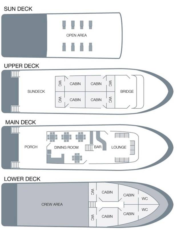 Deckplan