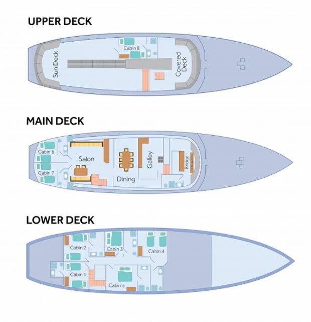 Deckplan